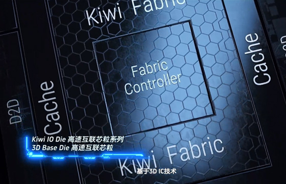 Chiplet&互联专题：AI时代变革下 3D IC 芯粒技术的最新应用趋势解读